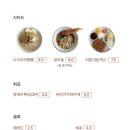 칠월의덮밥 네이버블로그