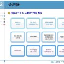 신제품 출시!! 씨홀스하우스 모듈러주택 20평형(경량목조주택) 이미지