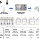 (주)피쉬케어 이미지