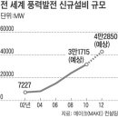 평산에너지 이미지