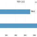 주식회사 지오영 이미지