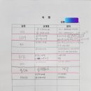 안산 브이알체험관 이미지