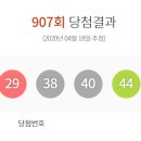 씨유 울산태화루점 이미지