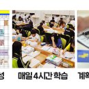 에듀플렉스학원 이미지