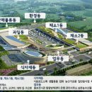 인천광역시남촌농축산물도매시장관리사무소 네이버블로그