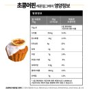 프너지 네이버블로그