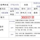 부자카서비스 이미지