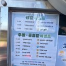 만봉농장 | 안성팜랜드 아이랑 여름 방문 후기, 할인부터 가족자전거까지 정리
