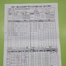 10월27일 우신고 2경기 결과 이미지