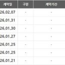 지제역 더샵 센트럴시티 이미지