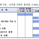 정금인력 이미지