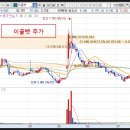 대성가축약품 이미지