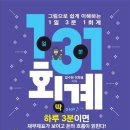 2024년 3권 1월 13일 토요일 ＜주식투자자의 시선＞ 이미지