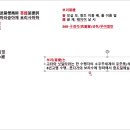 반야심경 21-사바(娑婆)와 항하사(恒河沙)-사막으로 변하는 몸과 삼매진화로 유리결정들이 은하수처럼 생성 빛몸으로 변화하는 중생 이미지