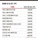 더상상호텔 네이버블로그