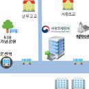 광주세무서 이미지