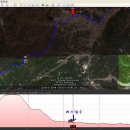 장등마을회관 이미지