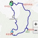 물명당약수터 네이버블로그