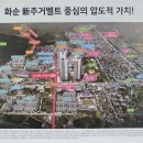 힐스테이트하나로공인중개사사무소 이미지