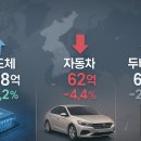 365종합화장품 이미지