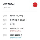 가온에너지 - 김해시 김해대로 1924 | 가온에너지
