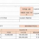 설전기조명 이미지