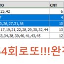 제1154회 (2025.01.11) 비주얼로또 완전제외수 및 추천조합 이미지