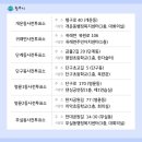 단계동행정복지센터 1층 이미지