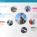 삼진기업사 이미지