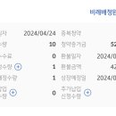 민테크 이미지
