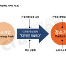 크레이지어 이미지