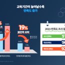 (주) 아이티씨교육 이미지