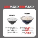퓨어헬스