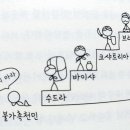 스프링거 이미지