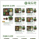 육도락천천동 네이버블로그