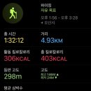 필봉산 주차장 이미지