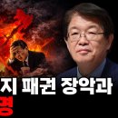 미국의 에너지 패권(Energy Dominance) 장악과 중국의 운명 - 이춘근 박사 이미지