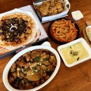 치킨마니와 이미지