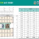 드림수학보습학원 - 부천시 원미구 장말로216번길 3 | 드림수학보습학원