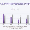 스킨이너뷰티 이미지