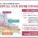 지산승마클럽 이미지