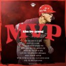 2024 KBO MVP 이미지