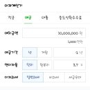 울산축산농협 이미지
