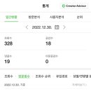슈가비 이미지