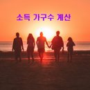 경우행정사 이미지