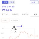 용전골프연습장 이미지