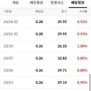 호전PC 이미지