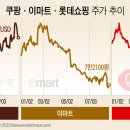 역전마트 이미지