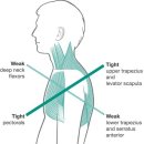 라운드 다산역점 이미지