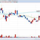 (주)지투소프트 이미지